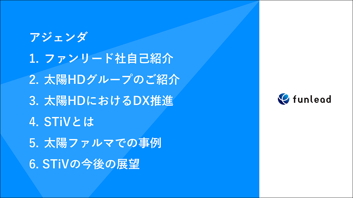 DXと品質保証およびSTiV（AIシステム）の活用について アジェンダ
